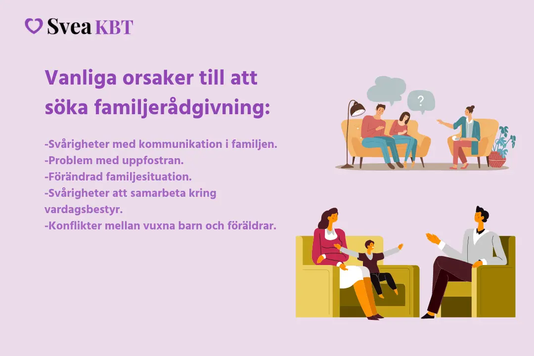Familjerådgivning - äktenskapsrådgivning