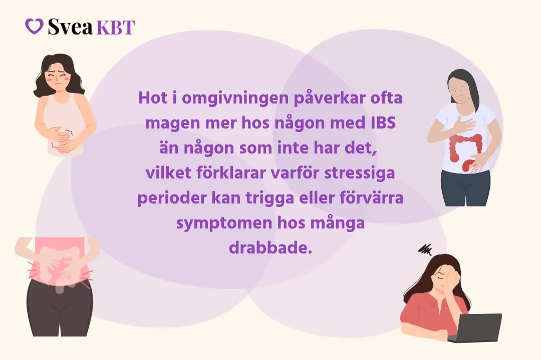 IBS