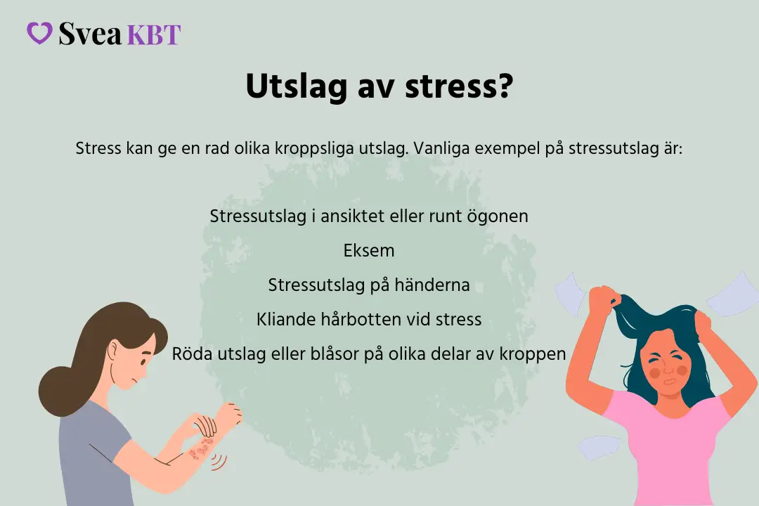 Stressutslag